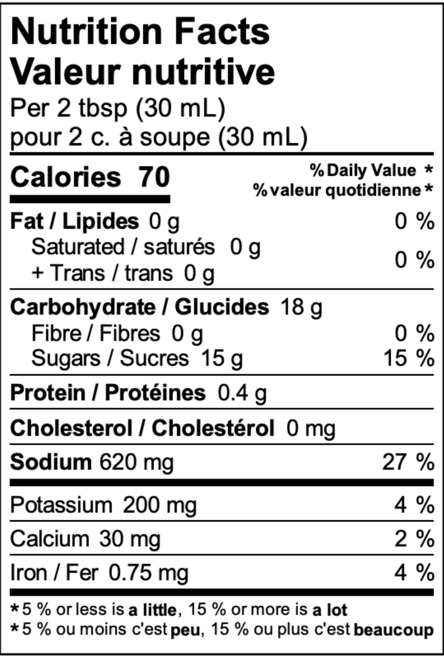 Just Dillin – Dill-Infused BBQ Sauce (Gluten-Free)