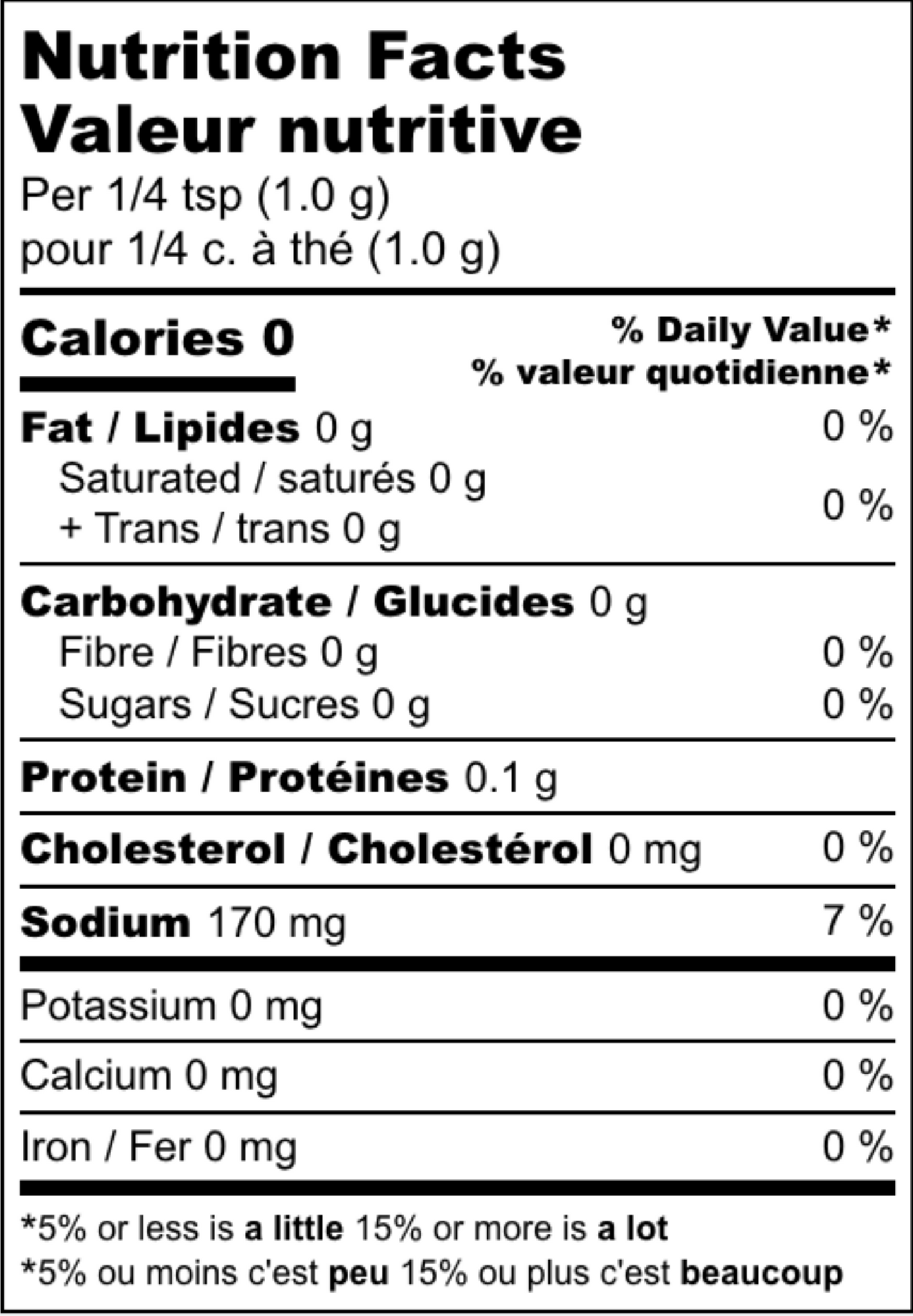 SPG – Salt, Pepper, Garlic Seasoning