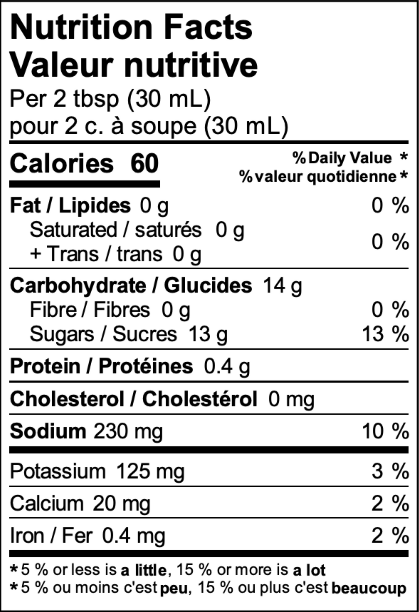 Sweet with a Little Heat – BBQ Sauce (Gluten-Free)