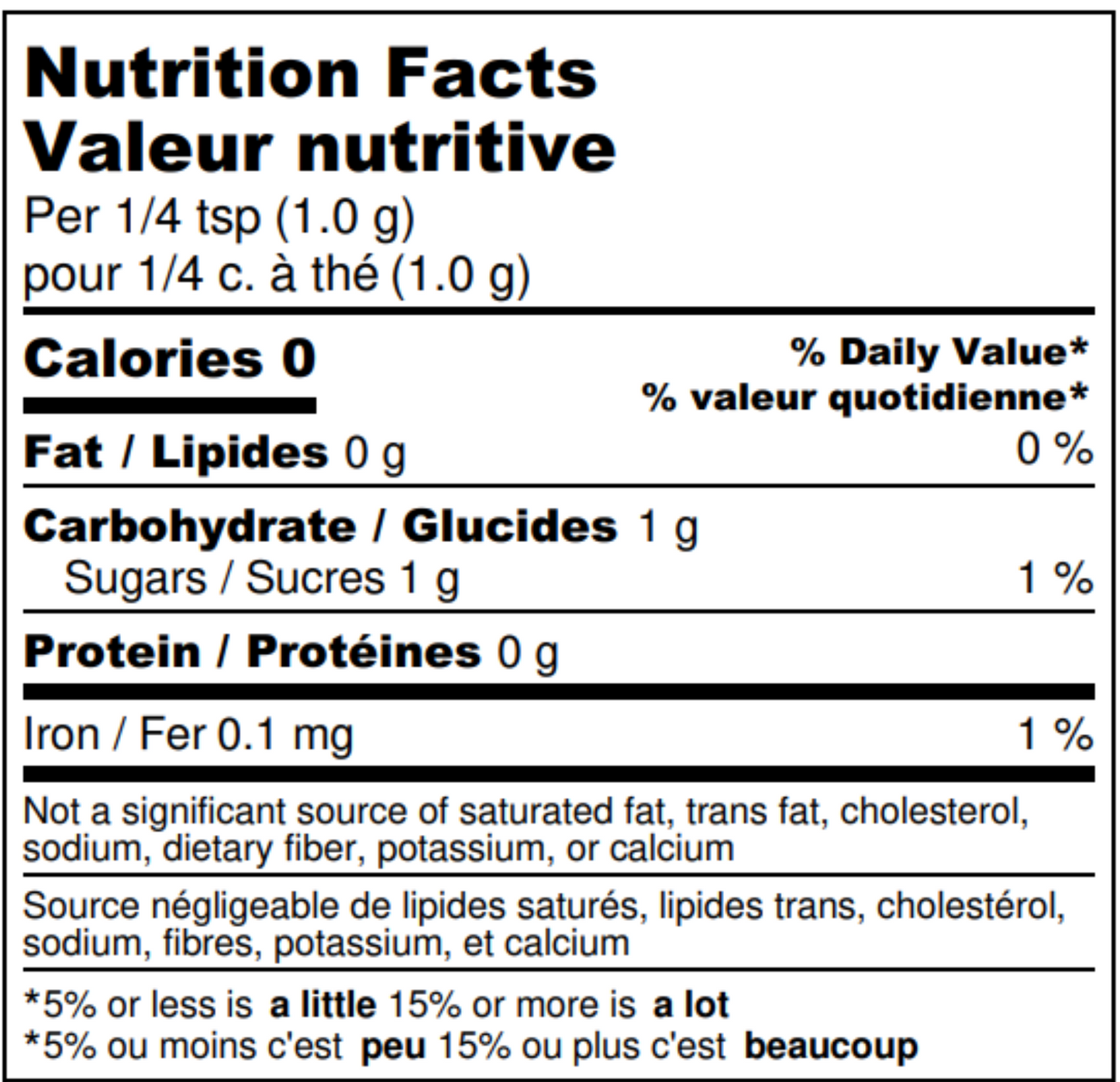 What’s Your Beef – Sweet & Savory Rub for Beef and More